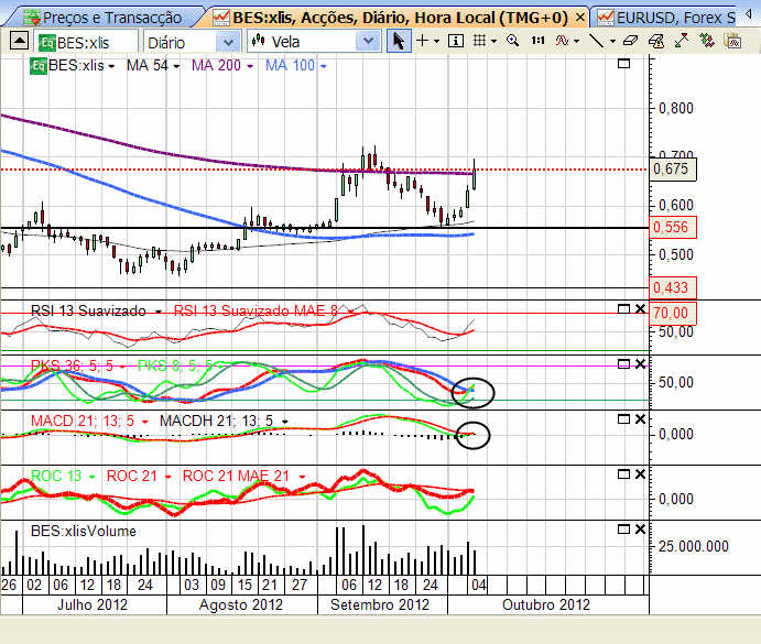 Bes1 5-10-2012.png
