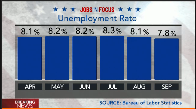 unemployment.PNG
