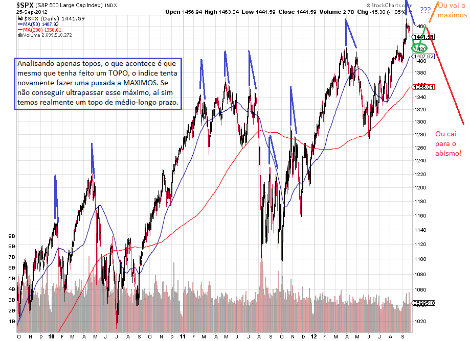 sp 26-9-2012 3.png