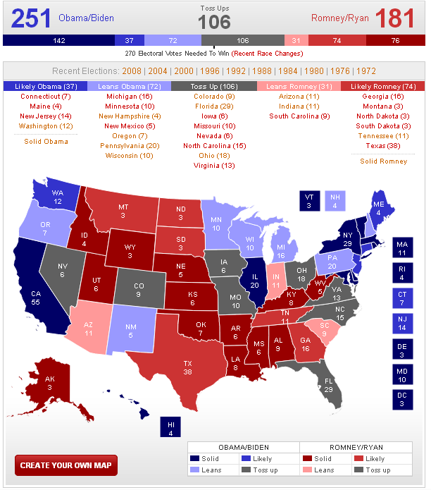 elections eua.PNG
