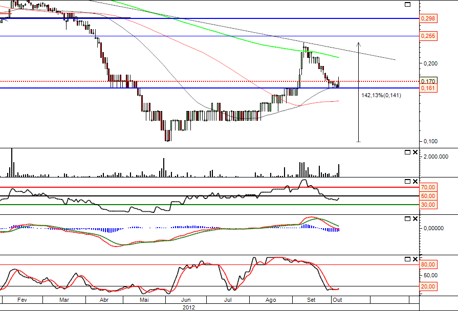 Banif 06-10-2012          2.png