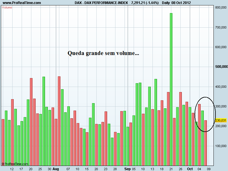DAX PERFORMANCE-INDEXvol.png