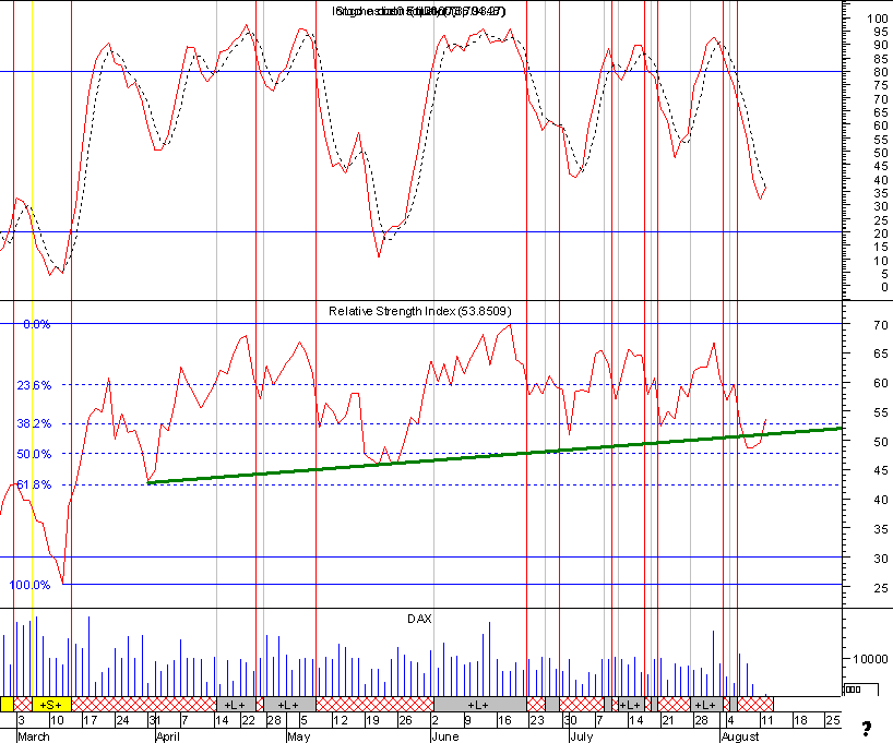 dax1.png