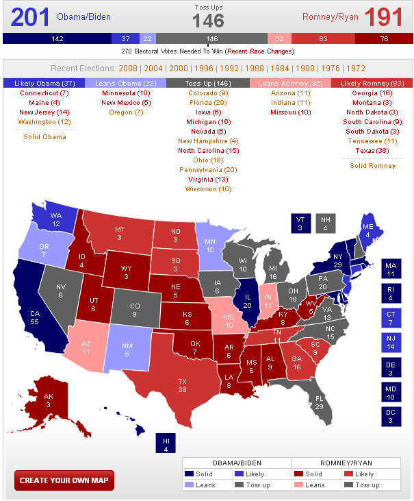elections eua 2.PNG