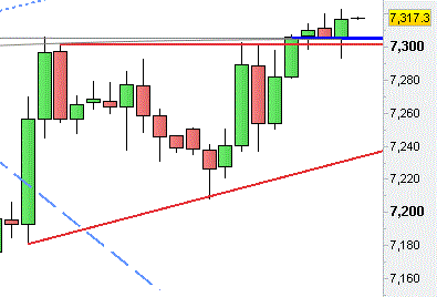 Dax 4h 16 Out @ascending triangle.gif