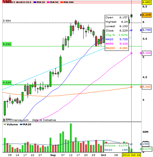 Credit Agricole.bmp