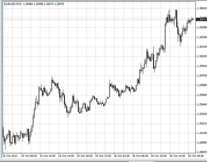 eur5.PNG