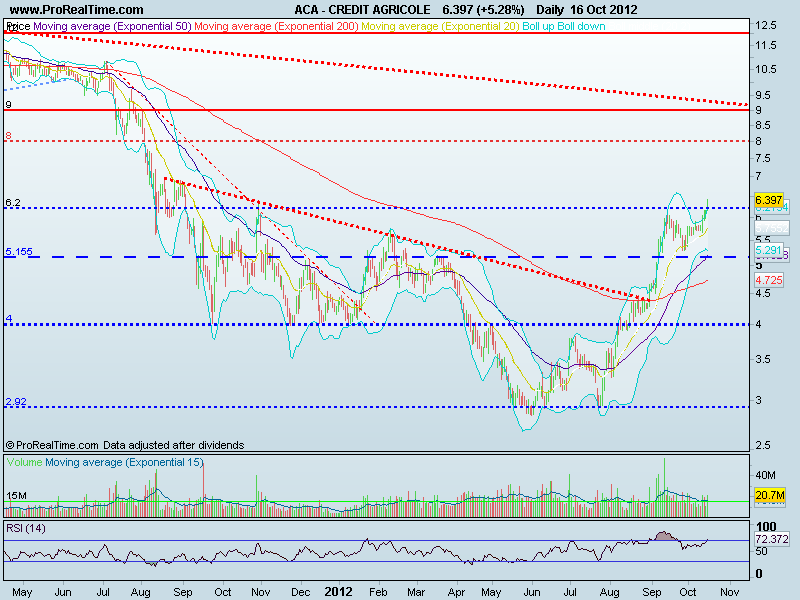 credit agricole cp.png