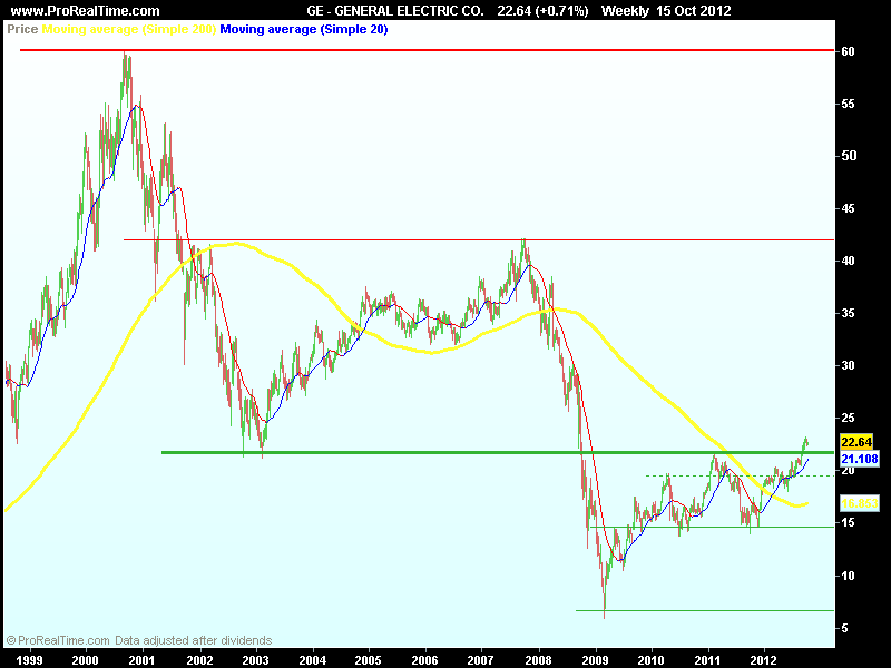 GENERAL ELECTRIC CO..png