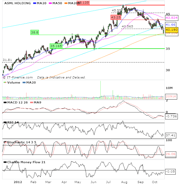 ASML.bmp