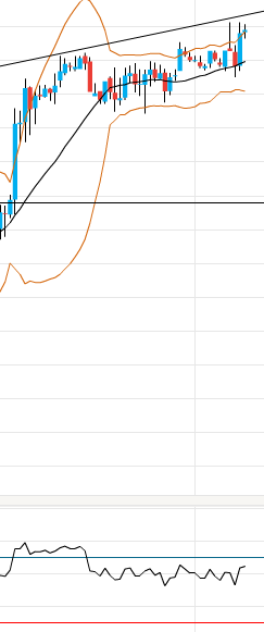 DAX.png