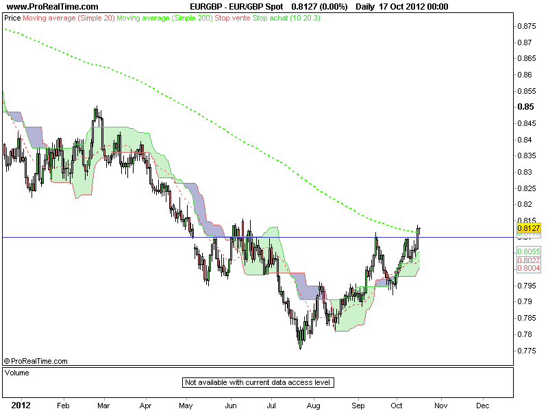 GBP Spot.png