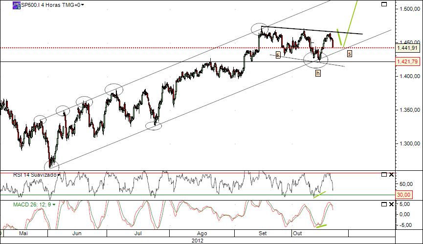 sp 19-10-2012.jpg