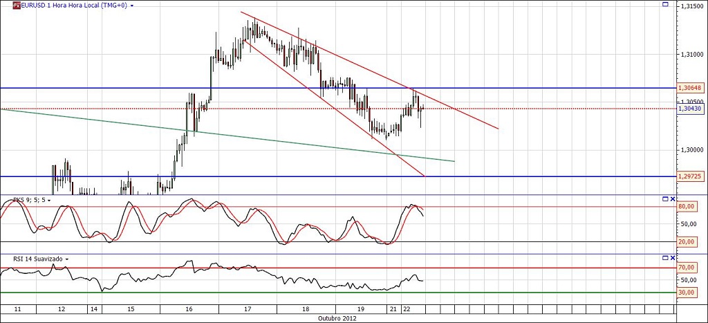 eurusd.jpg