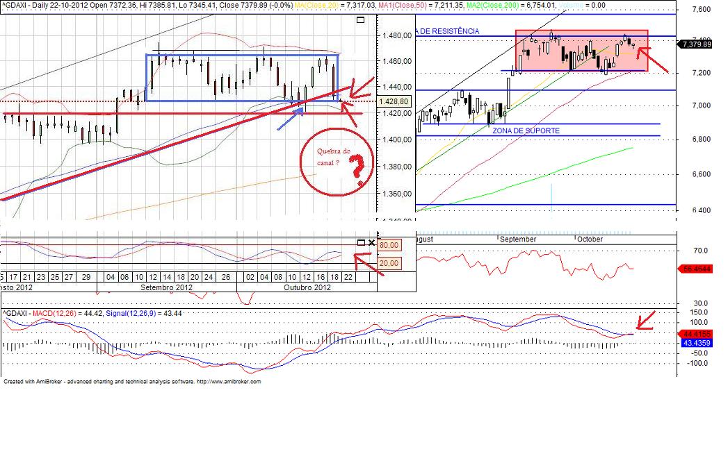 2012_10_22_SPX_DAX.jpg