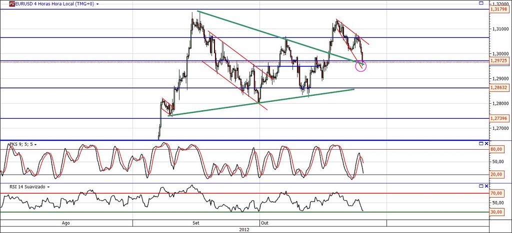 eurusd.jpg