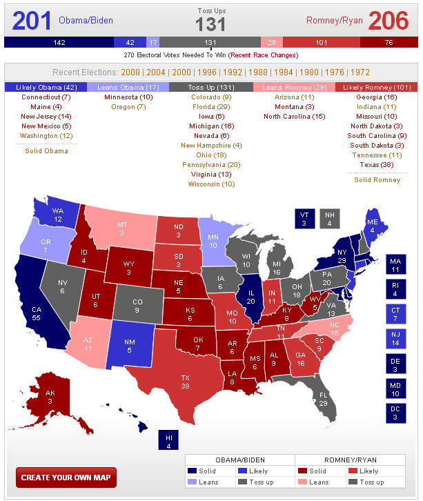elections eua 3.PNG