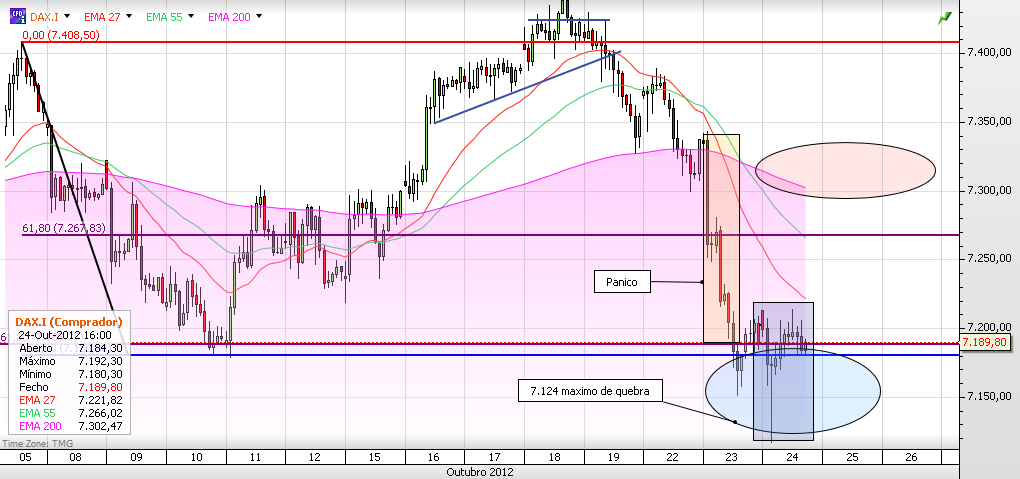 dax241.png