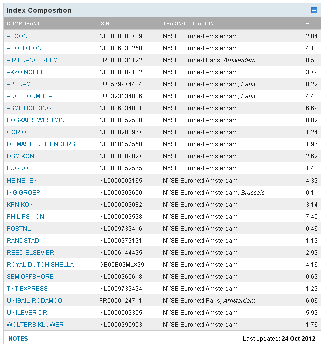 aex pesos.PNG