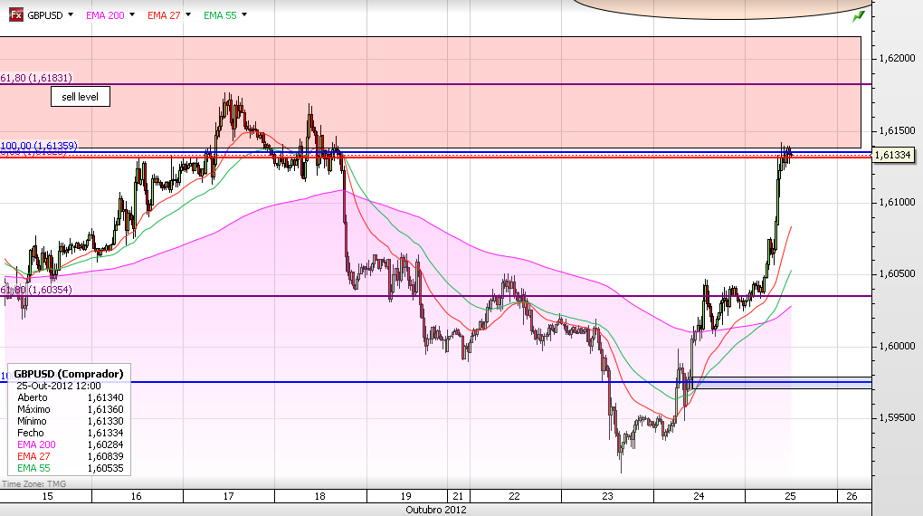 gbpusd1525.png