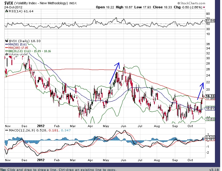 VIX.jpg