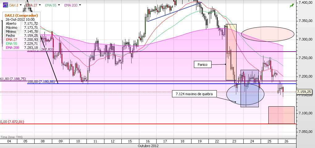 dax1h26.png