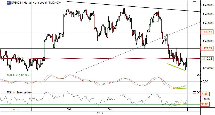 sp 30-10-2012.jpg