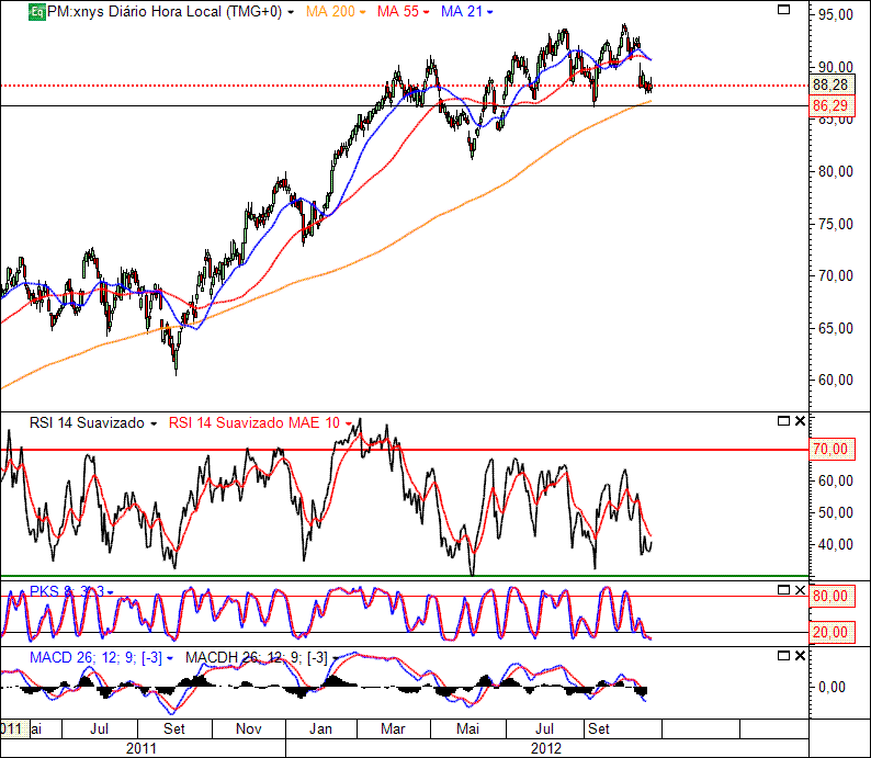 Philip Morris International, Inc.gif