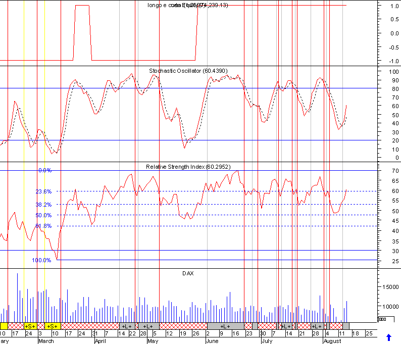 dax1.png
