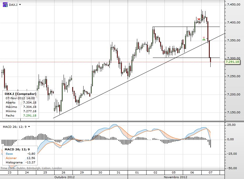 dax1h.jpg