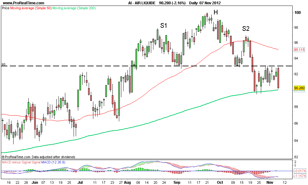 AIR LIQUIDE 2.png