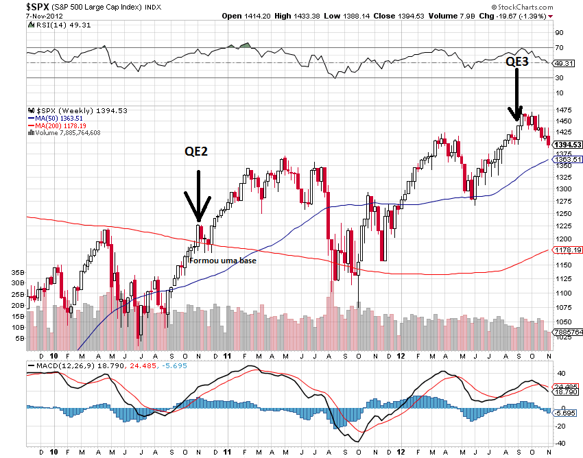 sp 8-11-2012 2.png