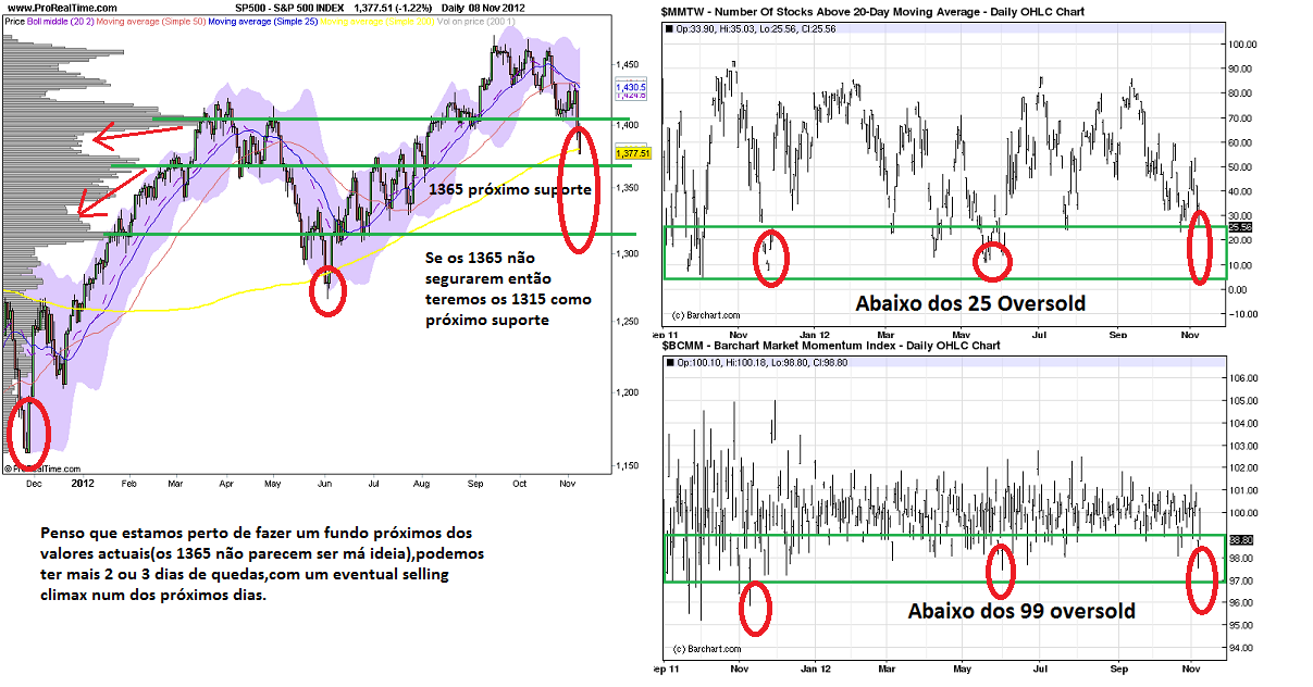 S&P 500 INDEX.png