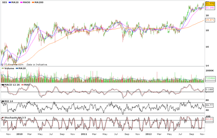 SESG09112012.bmp