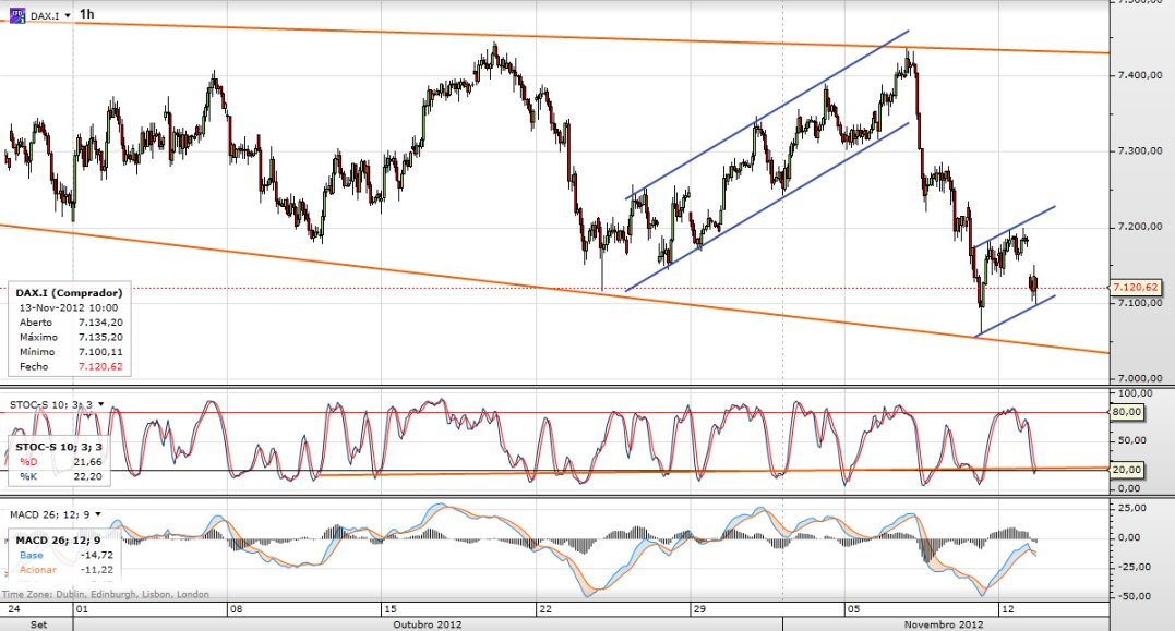 dax1h.jpg