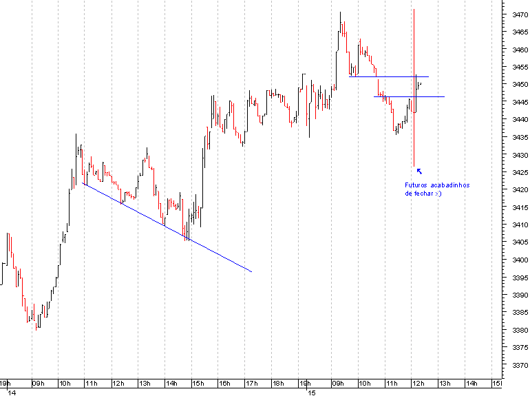 dax.gif