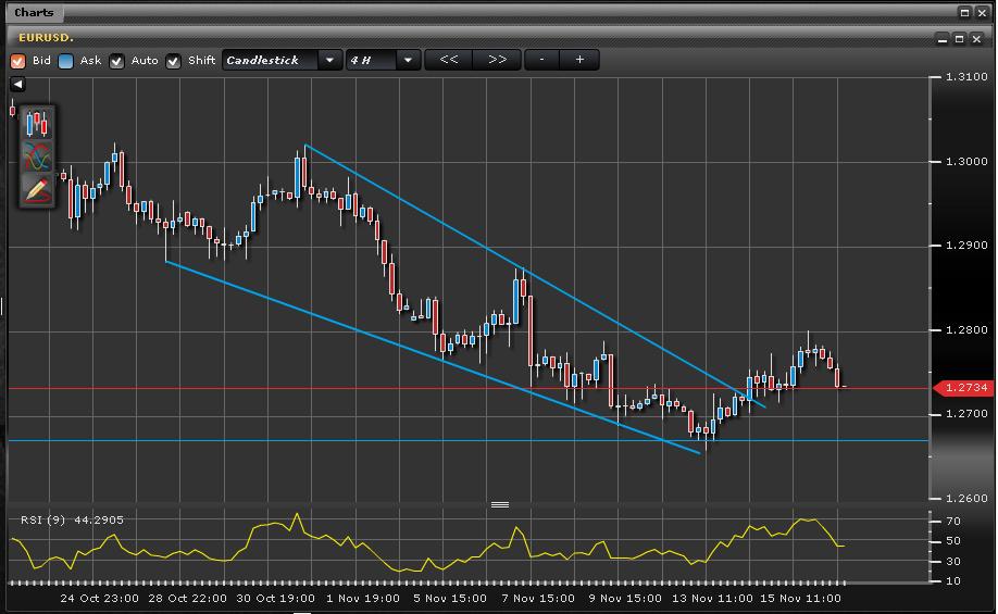 EURUSD2.JPG