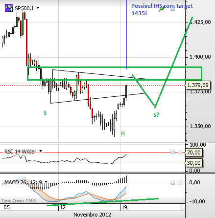 sp 19-11-2012 2.png
