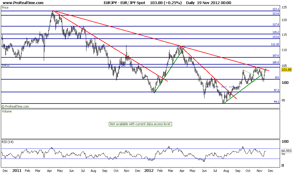 JPY Spot.png