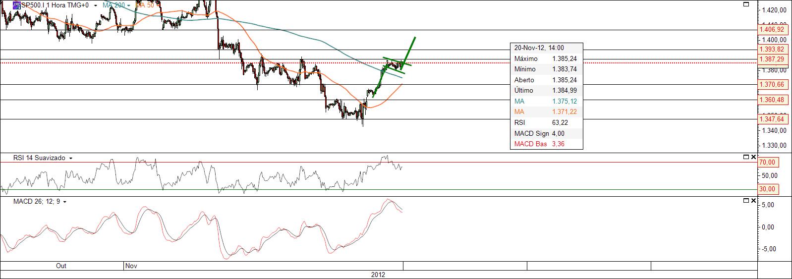 bull flag.jpg