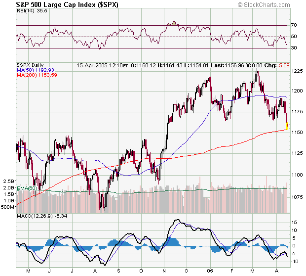 sp500.png