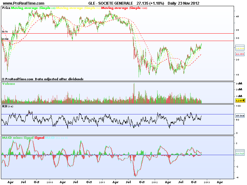 SOCIETE GENERALE.png
