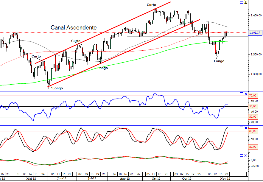 SP 26-11-2012.png