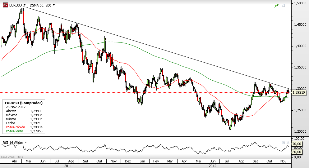 eurusd.png