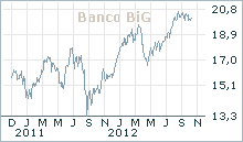 Equity Thailand.gif