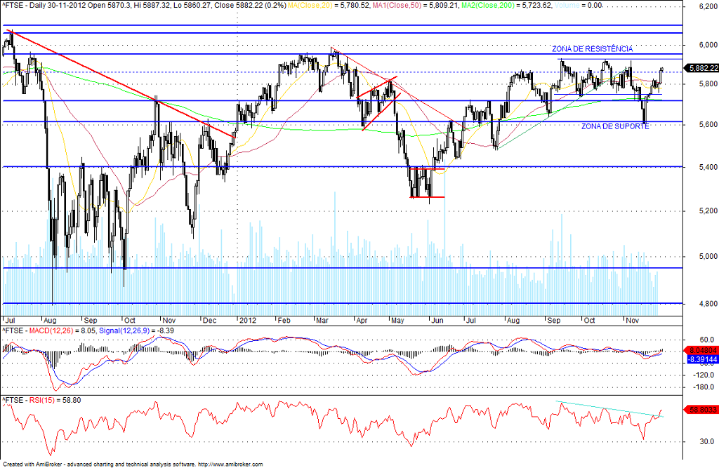 ftse.png