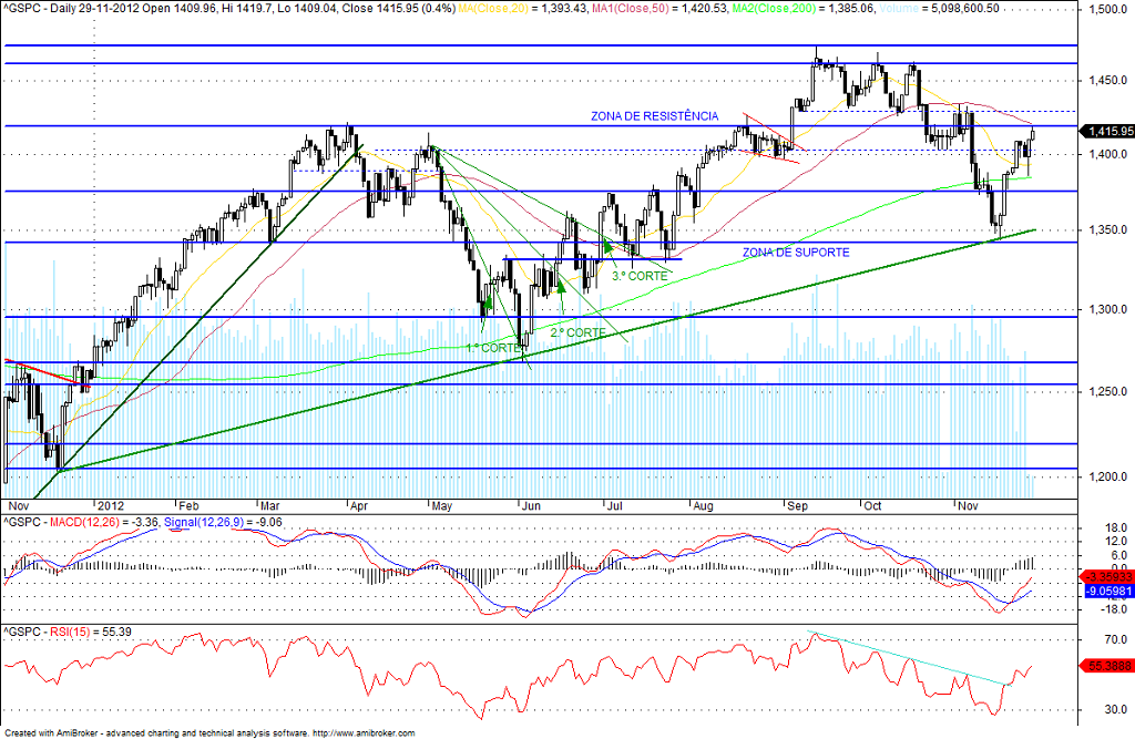 sp500.png