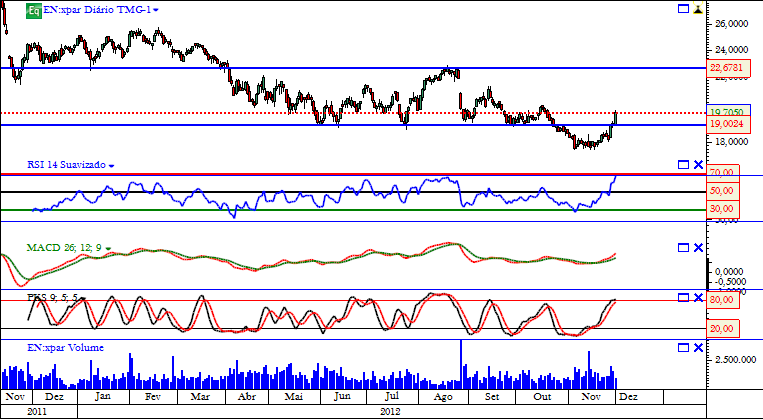 EN 03-12-2012.png