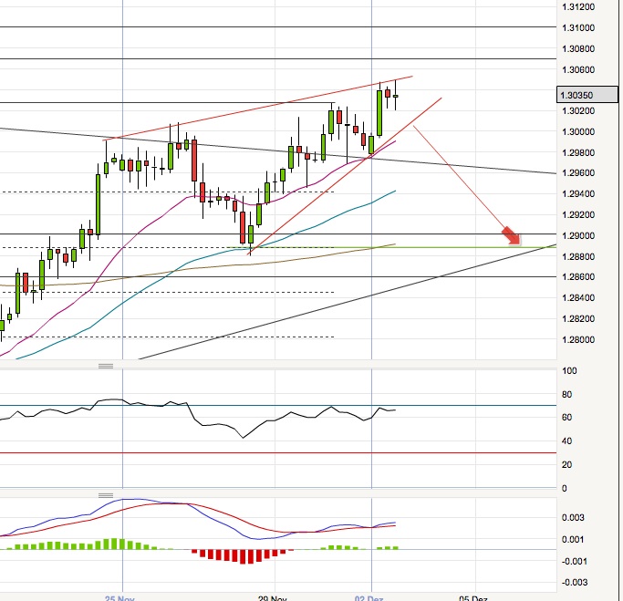 eurusd.jpg