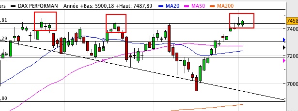 dax.jpg